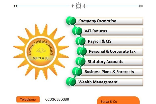 Surya & Co., Chartered Certified Accountants